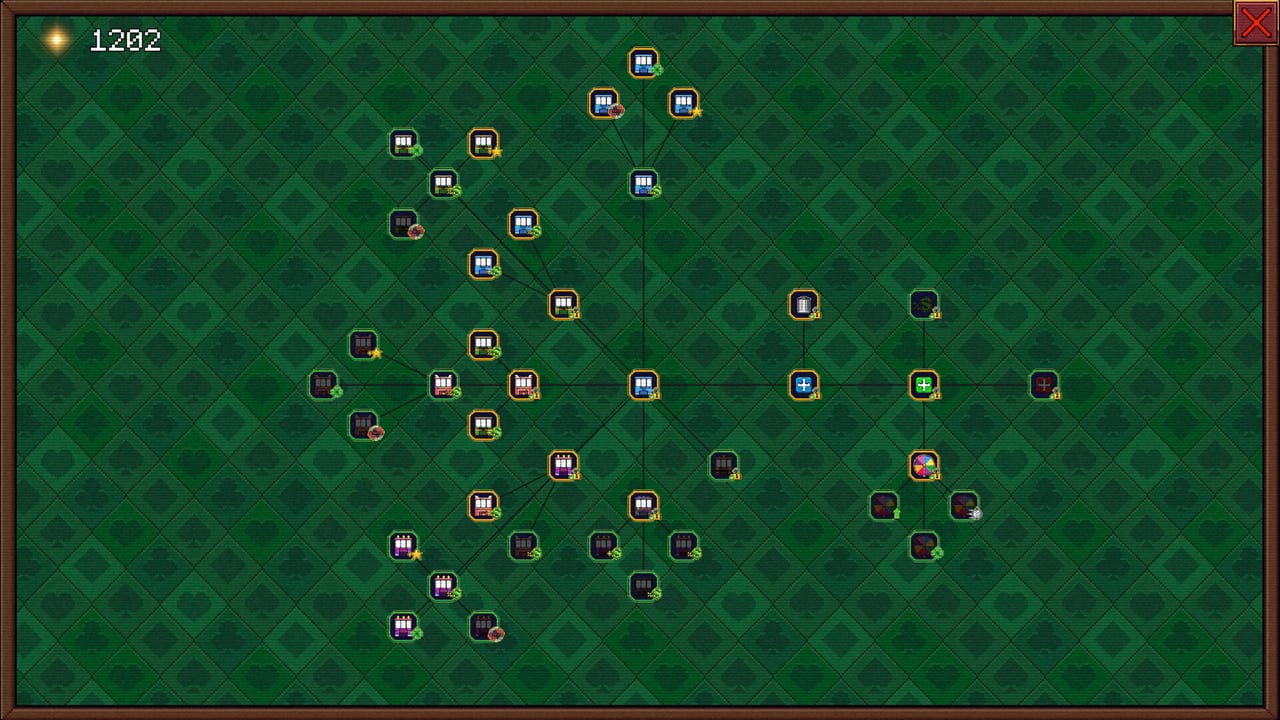 Slot Grind skill tree